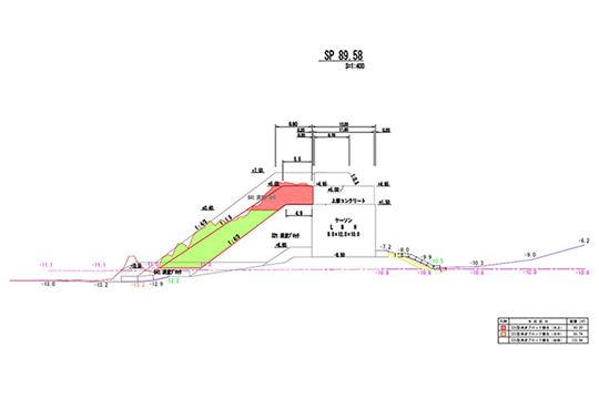 i-Construction 三次元計測画面（７）